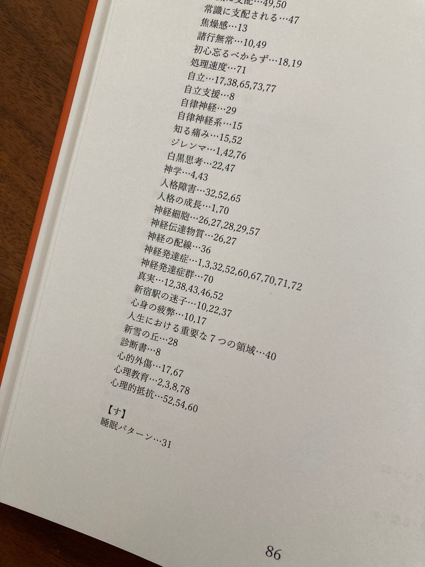 益田式こころの治療メソッド入門