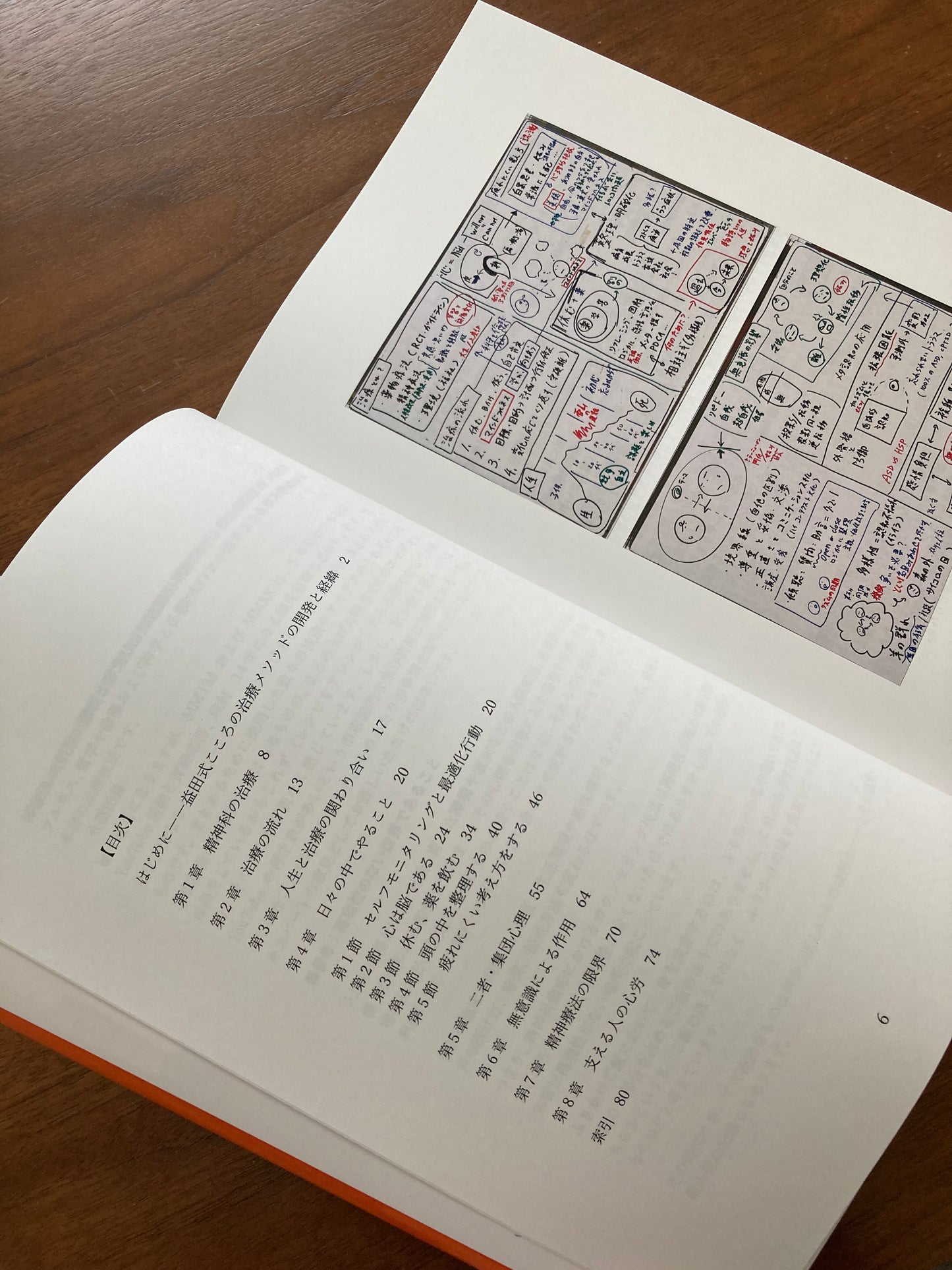 益田式こころの治療メソッド入門