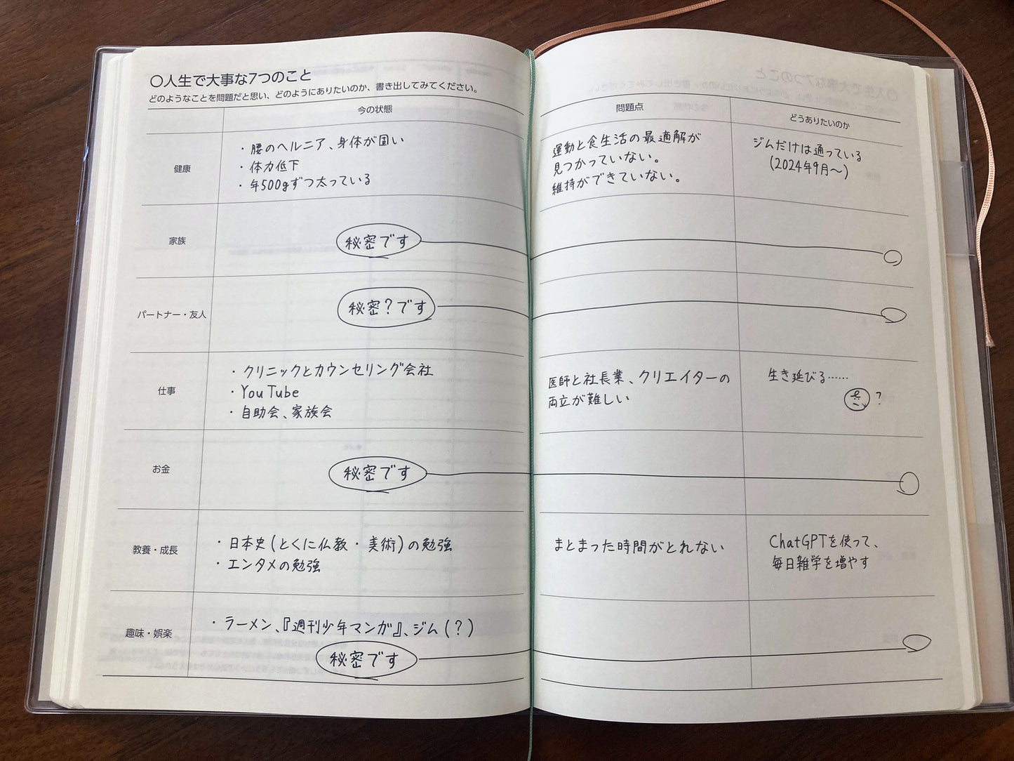 うつ病よりそい手帳