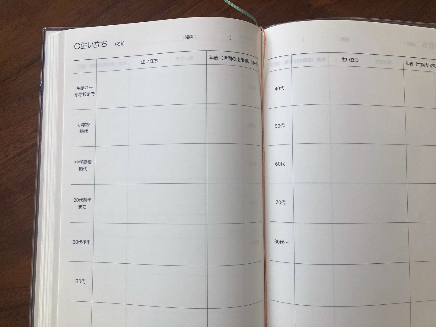 うつ病よりそい手帳