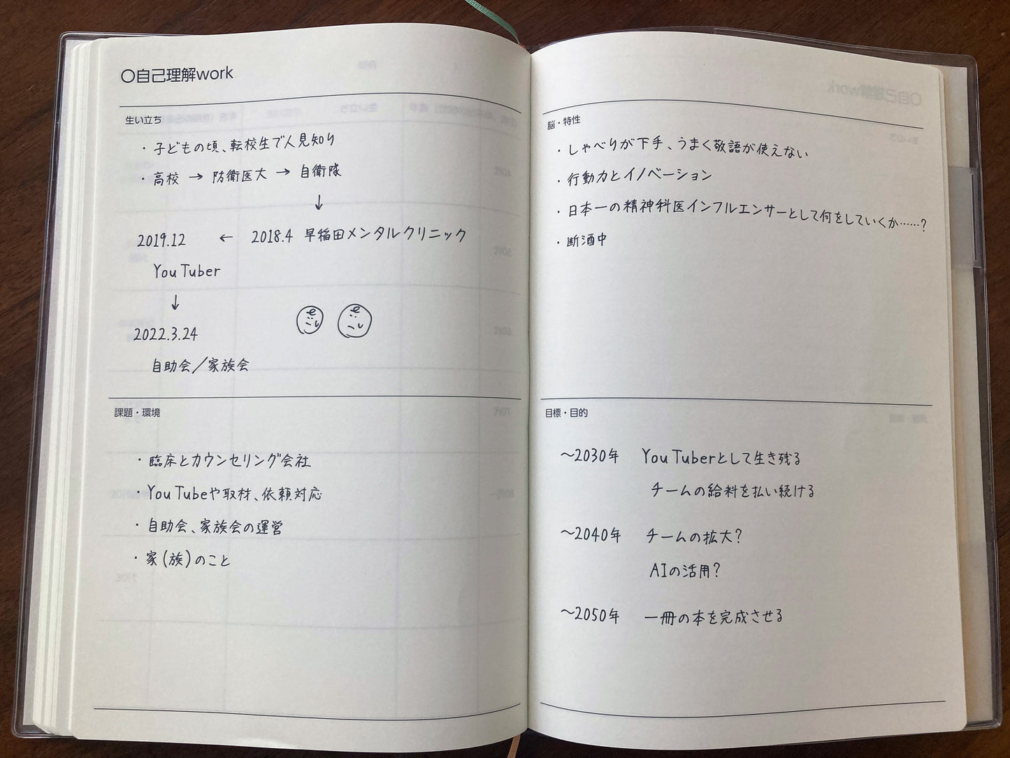 うつ病よりそい手帳
