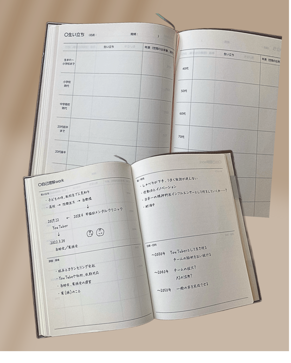 うつ病よりそい手帳